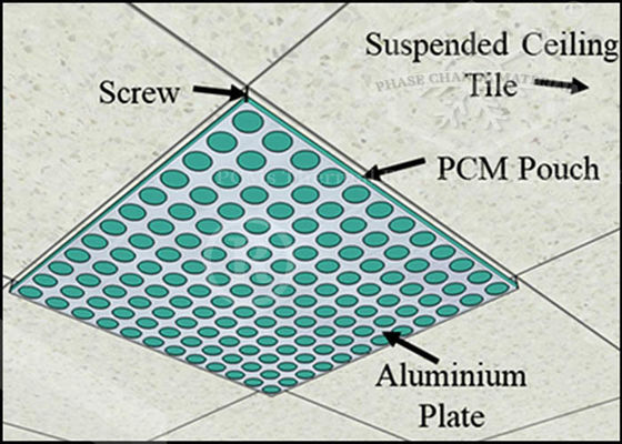 5 materiais de construção Célsio estáveis de alumínio do PCM